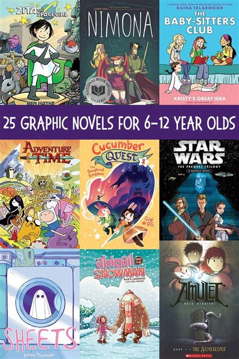 The 50 best comics and graphic novels for kids .